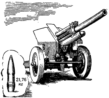 Рис. 176. 122-миллиметровая гаубица образца 1938 года и ее снаряд