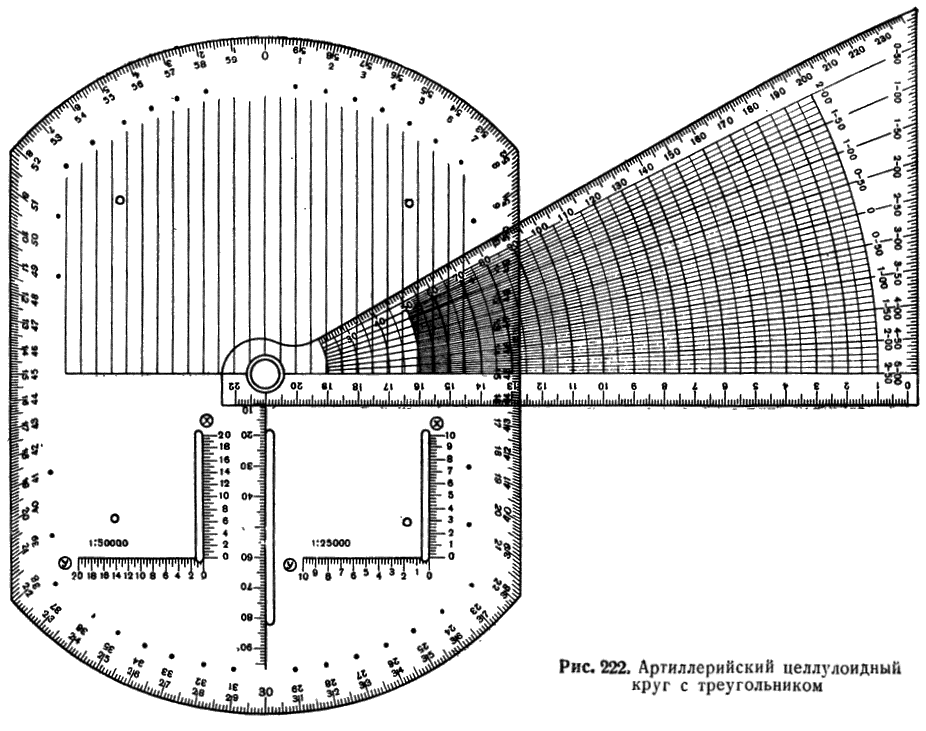 Рис. 222. Артиллерийский целлулоидный круг с треугольником