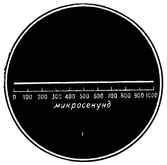 Рис. 349. Светящаяся точка пробегает в одну сторону (слева направо) отрезки пути за весьма малые промежутки времени, исчисляемые микросекундами